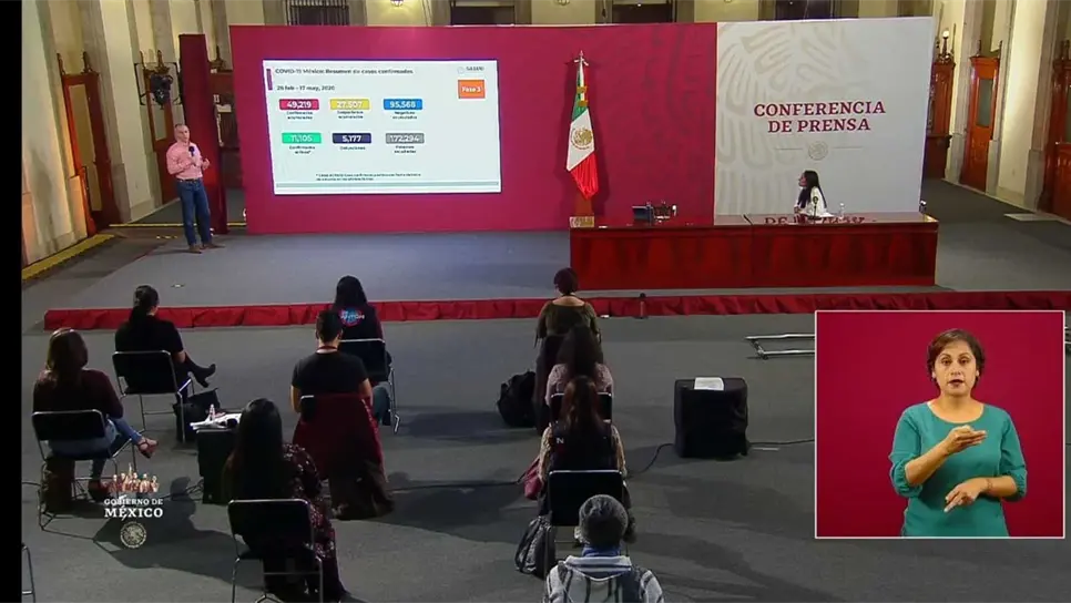 Suma México 49 mil 219 casos de Covid-19 y cinco mil 177 decesos
