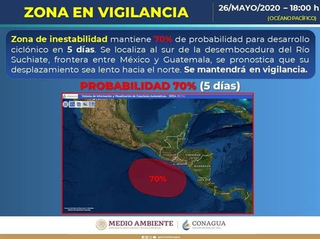 Imagen Placeholder