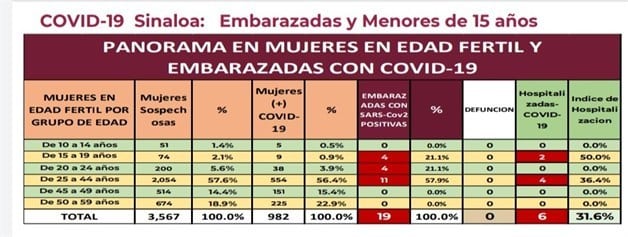 Imagen Placeholder