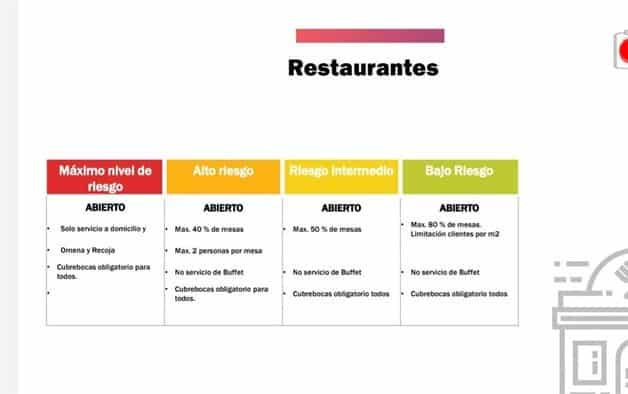 Imagen Placeholder