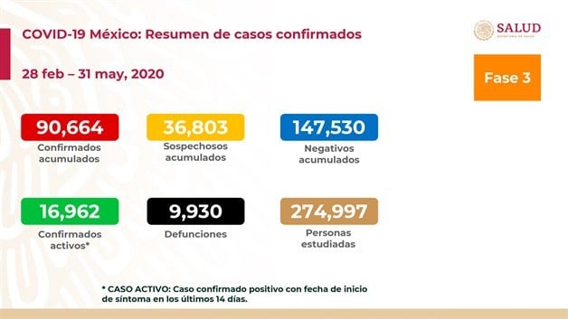 Imagen Placeholder