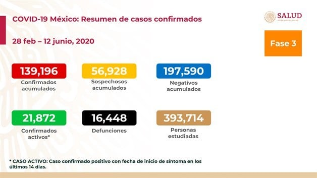 Imagen Placeholder