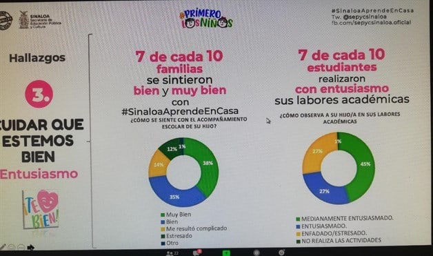 Imagen Placeholder