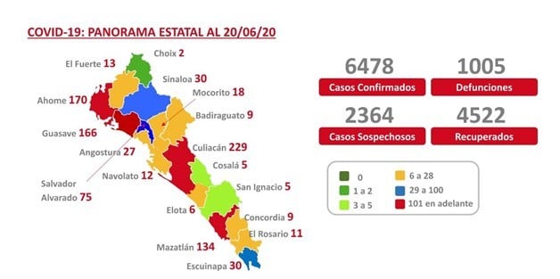 Imagen Placeholder