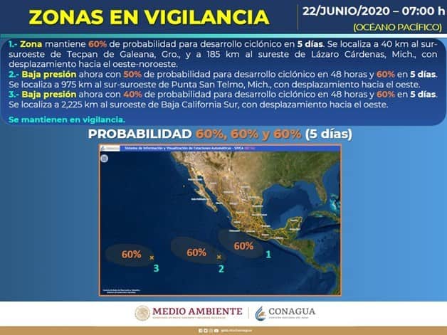 Imagen Placeholder