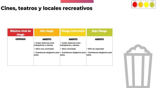 Imagen Placeholder