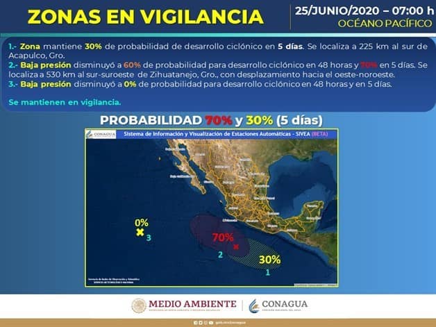 Imagen Placeholder