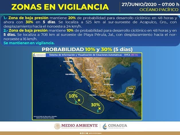 Imagen Placeholder