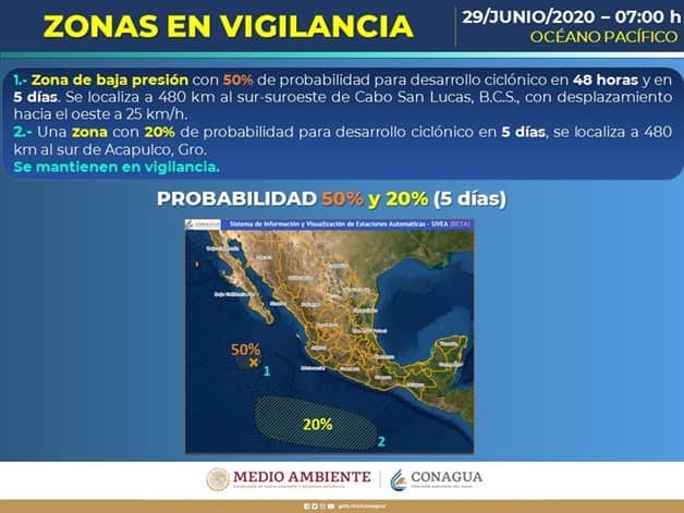 Imagen Placeholder