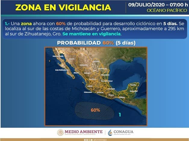 Imagen Placeholder
