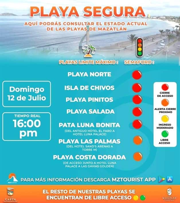 Imagen Placeholder