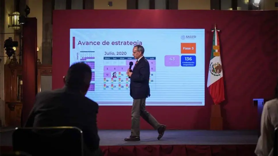 Pandemia de Covid-19 estará por 2 o 3 años: López-Gatell