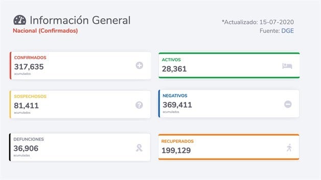 Imagen Placeholder