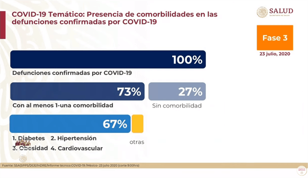 Imagen Placeholder