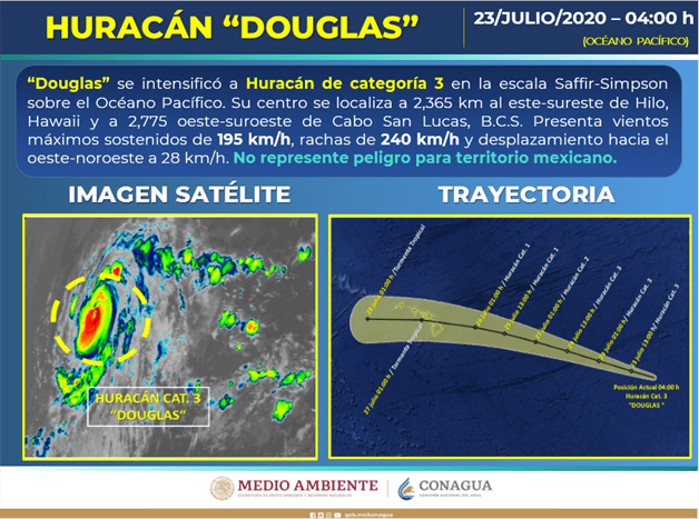 Imagen Placeholder