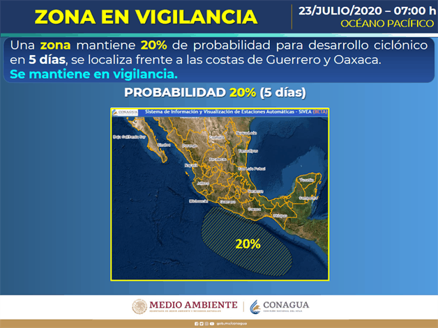 Imagen Placeholder