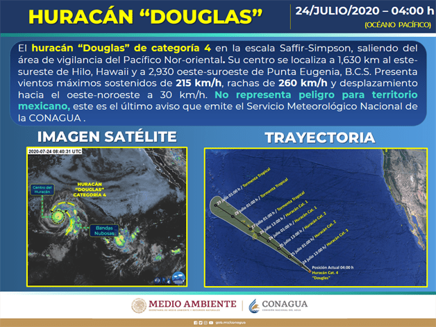 Imagen Placeholder
