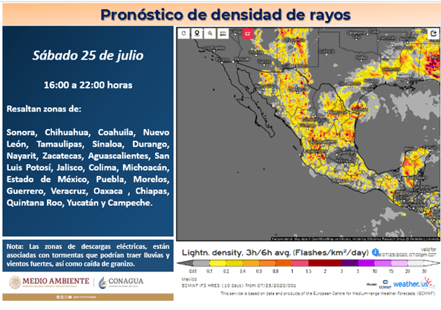 Imagen Placeholder