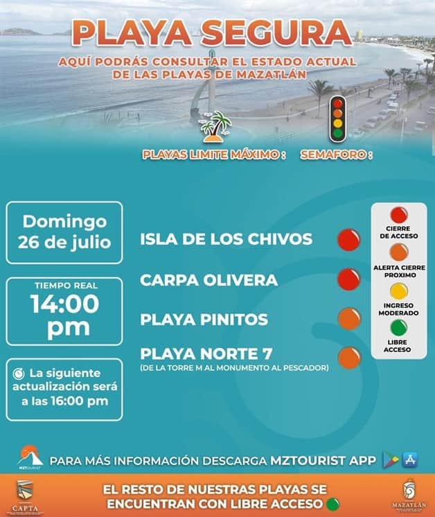 Imagen Placeholder