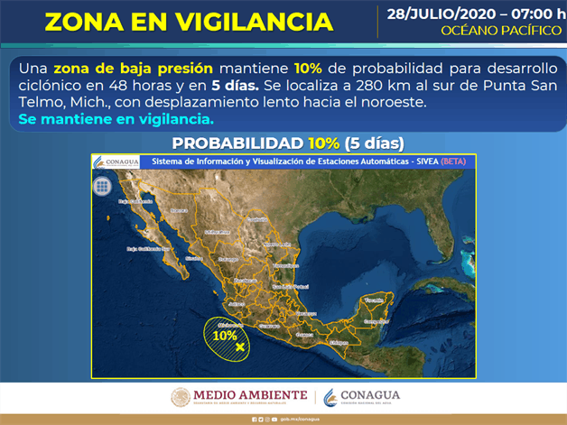 Imagen Placeholder