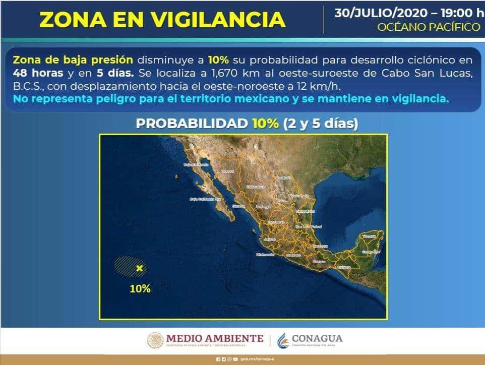Imagen Placeholder