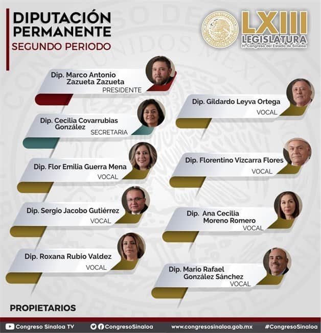 Imagen Placeholder