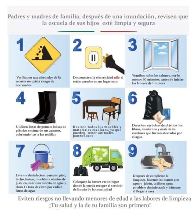 Imagen Placeholder