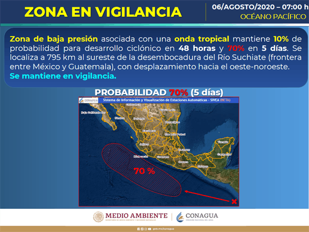 Imagen Placeholder