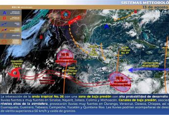 Se espera jueves nublado, con lluvias y muy caluroso en Sinaloa