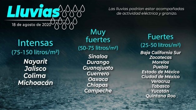 Imagen Placeholder