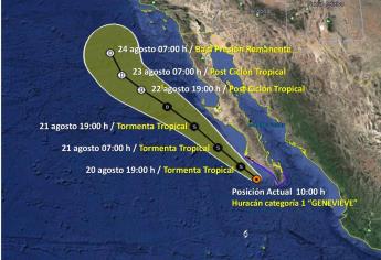 Huracán Genevieve” dejará poca lluvia en Sinaloa: CAADES