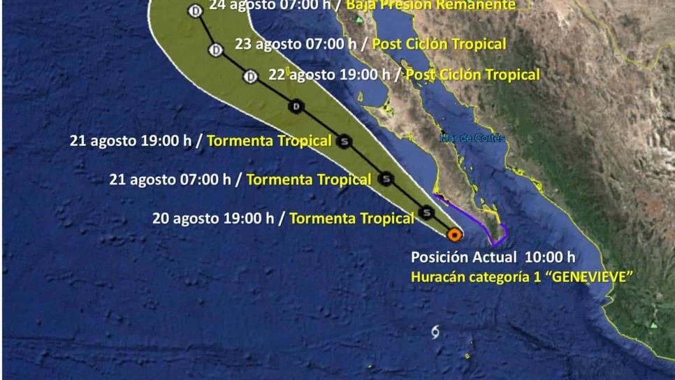 Huracán Genevieve” dejará poca lluvia en Sinaloa: CAADES