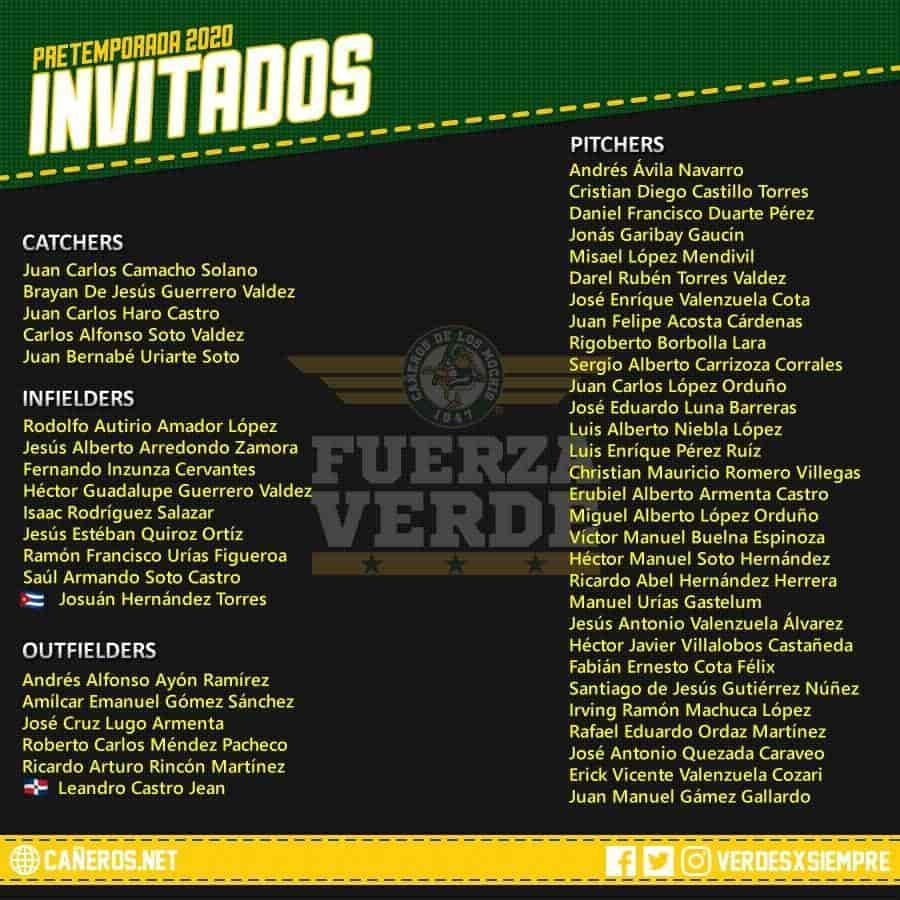 Imagen Placeholder