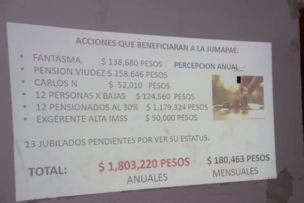 Imagen Placeholder