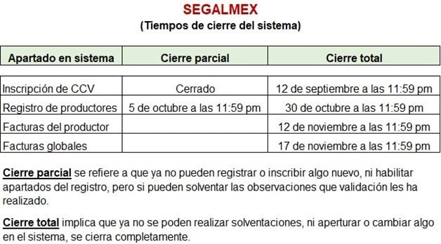 Imagen Placeholder