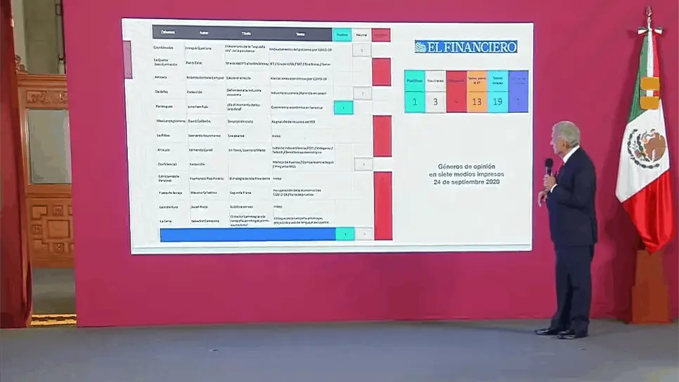 FOTO: Captura de video.