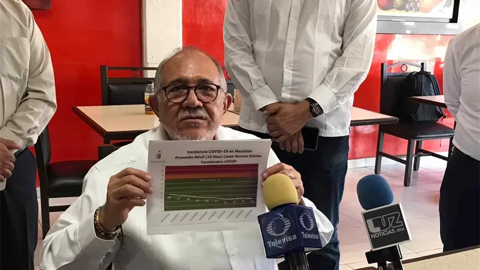 Motivan al Químico Benítez sus resultados al frente de la alcaldía de Mazatlán