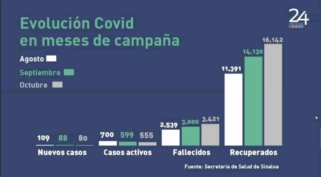 Imagen Placeholder