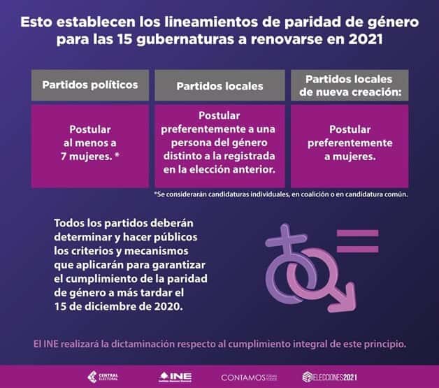 Imagen Placeholder