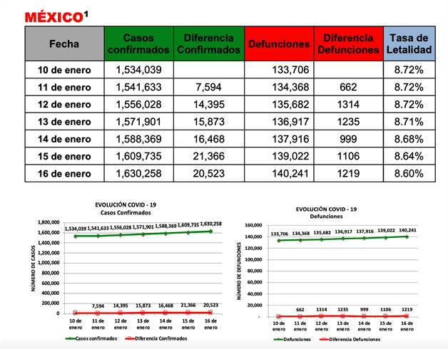 Imagen Placeholder