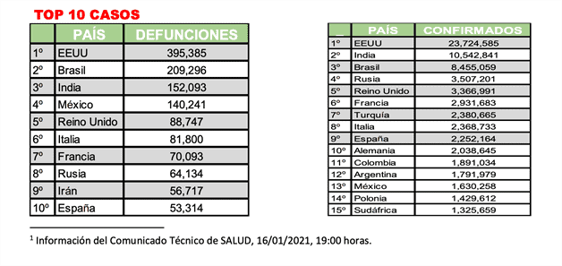 Imagen Placeholder