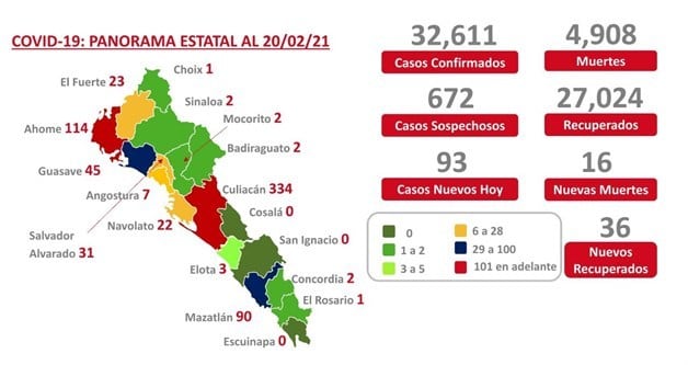 Imagen Placeholder