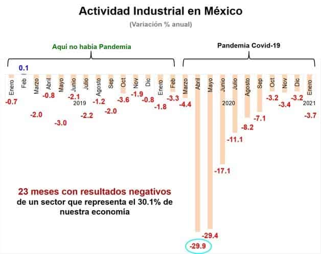 Imagen Placeholder