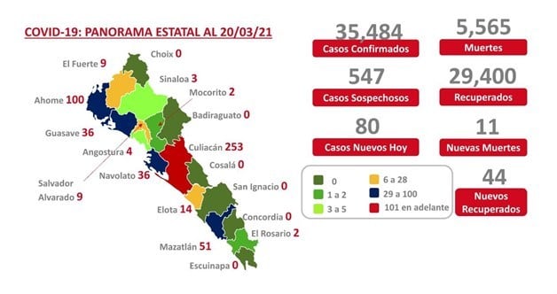 Imagen Placeholder