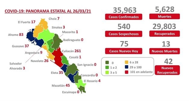 Imagen Placeholder