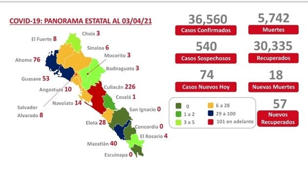 Imagen Placeholder