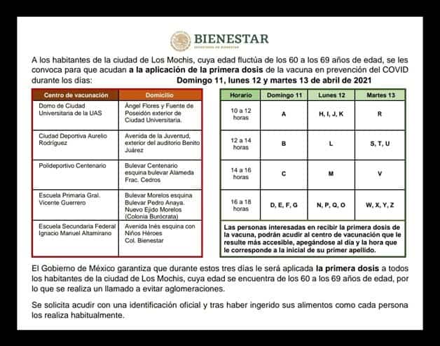 Imagen Placeholder