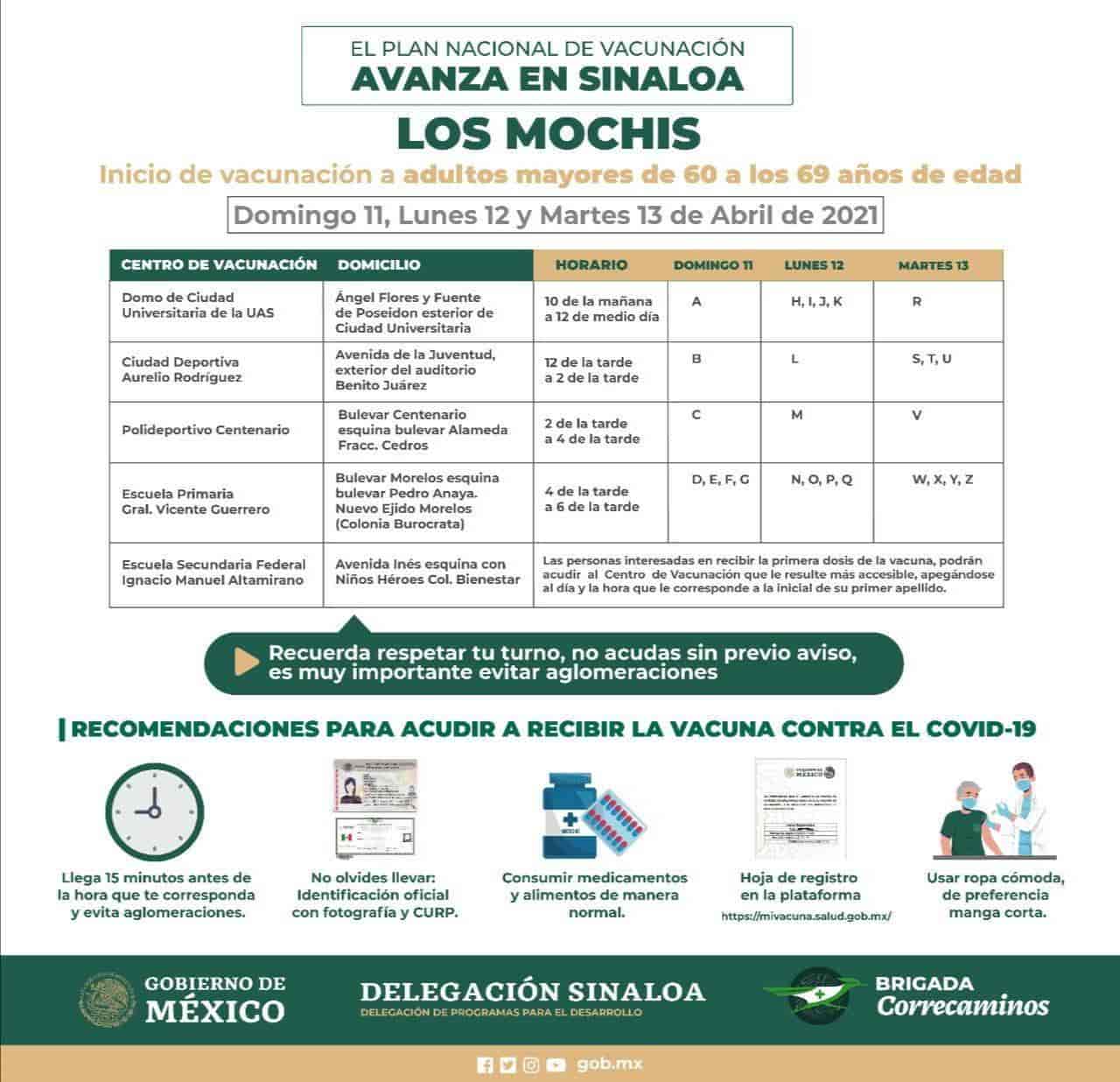 Imagen Placeholder