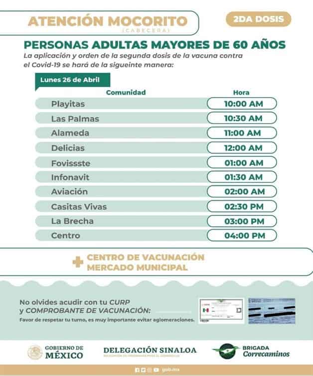 Imagen Placeholder