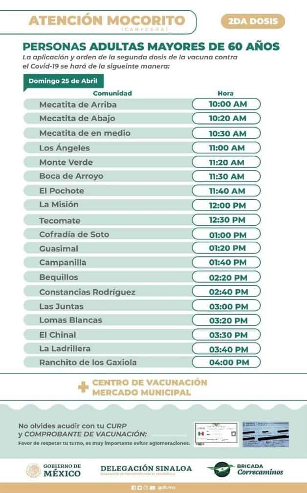 Imagen Placeholder